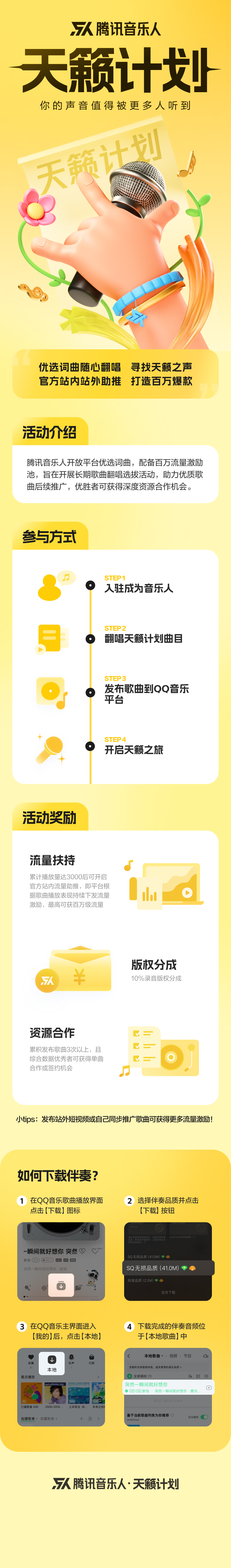 创建新音乐人和认领音乐人有什么区别?